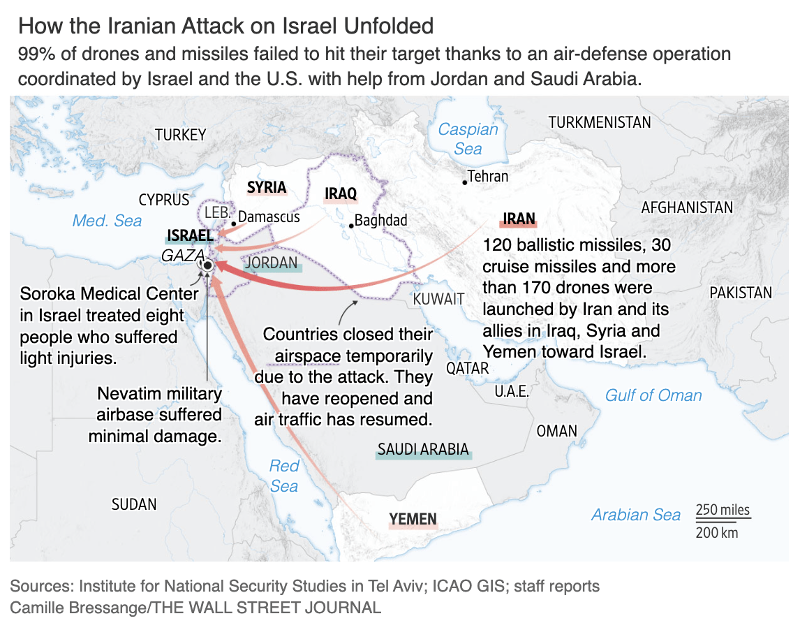 Mideast Mayhem: What You Need To Know About The Impact On Oil | Seeking  Alpha