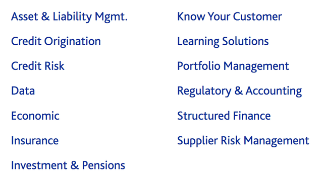 Moody's Analytics