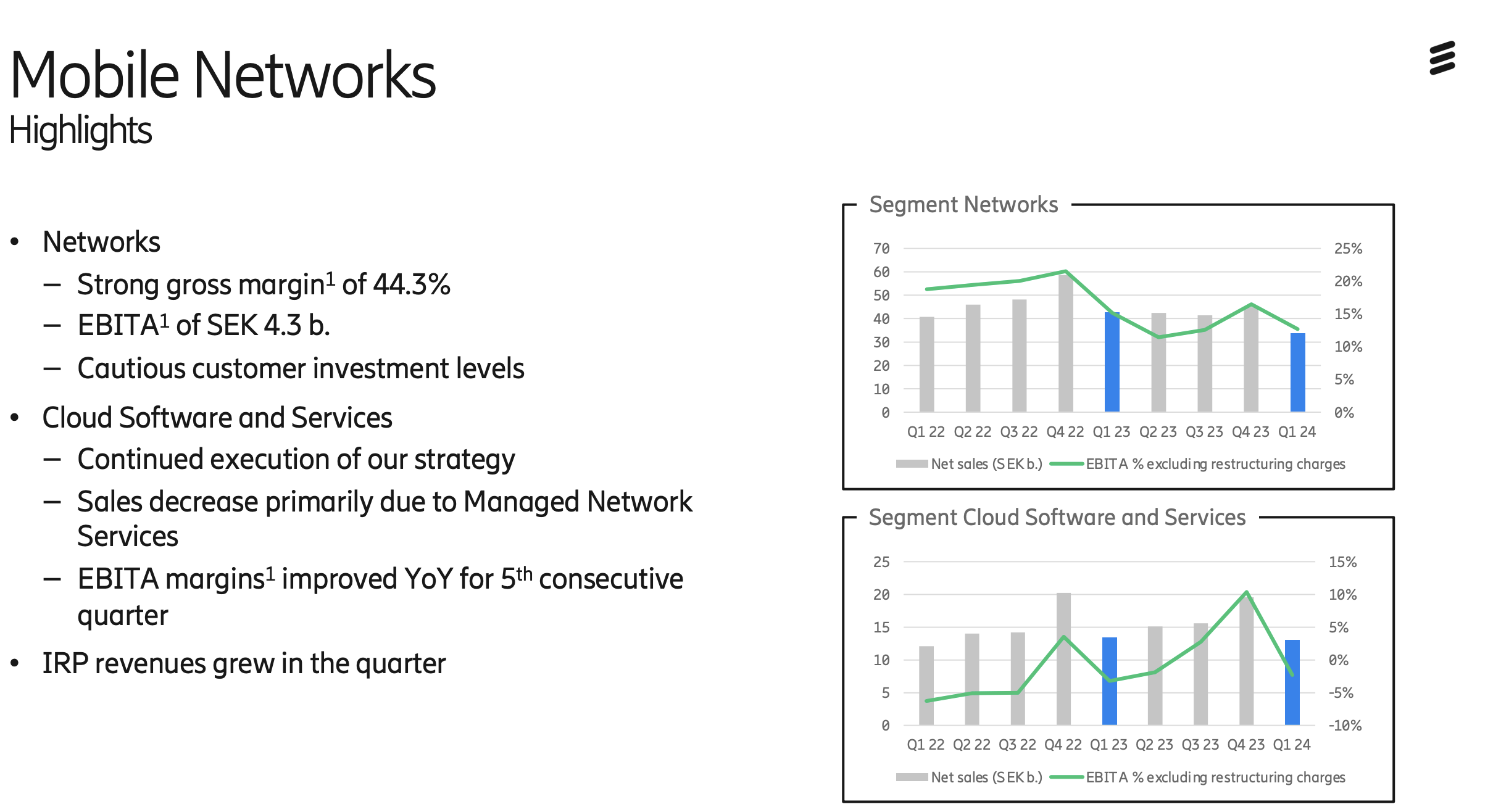 Ericsson visual data 3