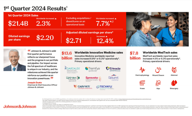 A person with a microphone and text Description automatically generated with medium confidence