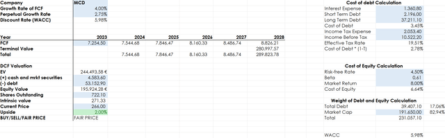 MCD valuation, MCD discounted cash flow model