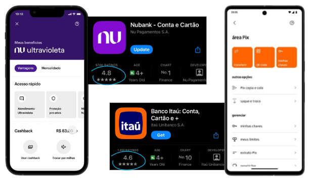 Evaluation Of Nubank And Itaú Apps