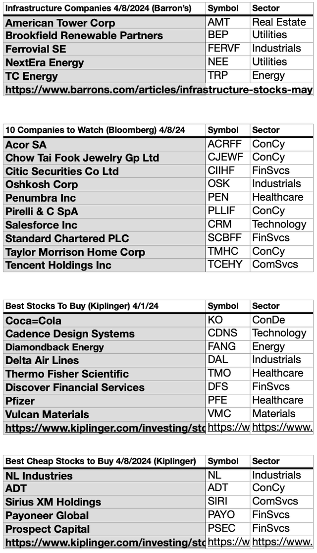 BBK28 (8) 4SOURCES APR24-25