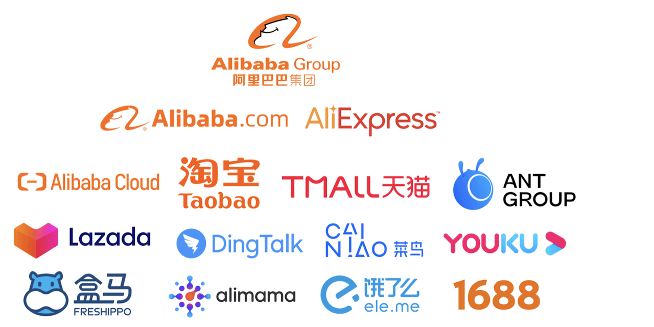 Alibaba Group