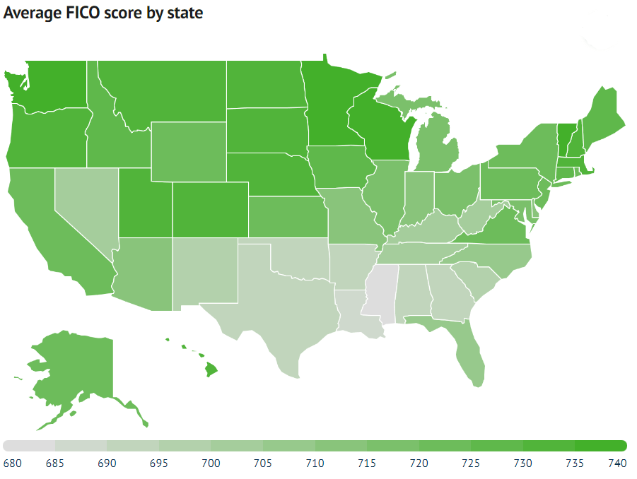 Average FICO scores by State