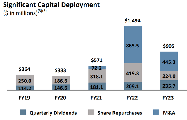 Booz Allen Hamilton: Turning A Page With Earnings | Seeking Alpha