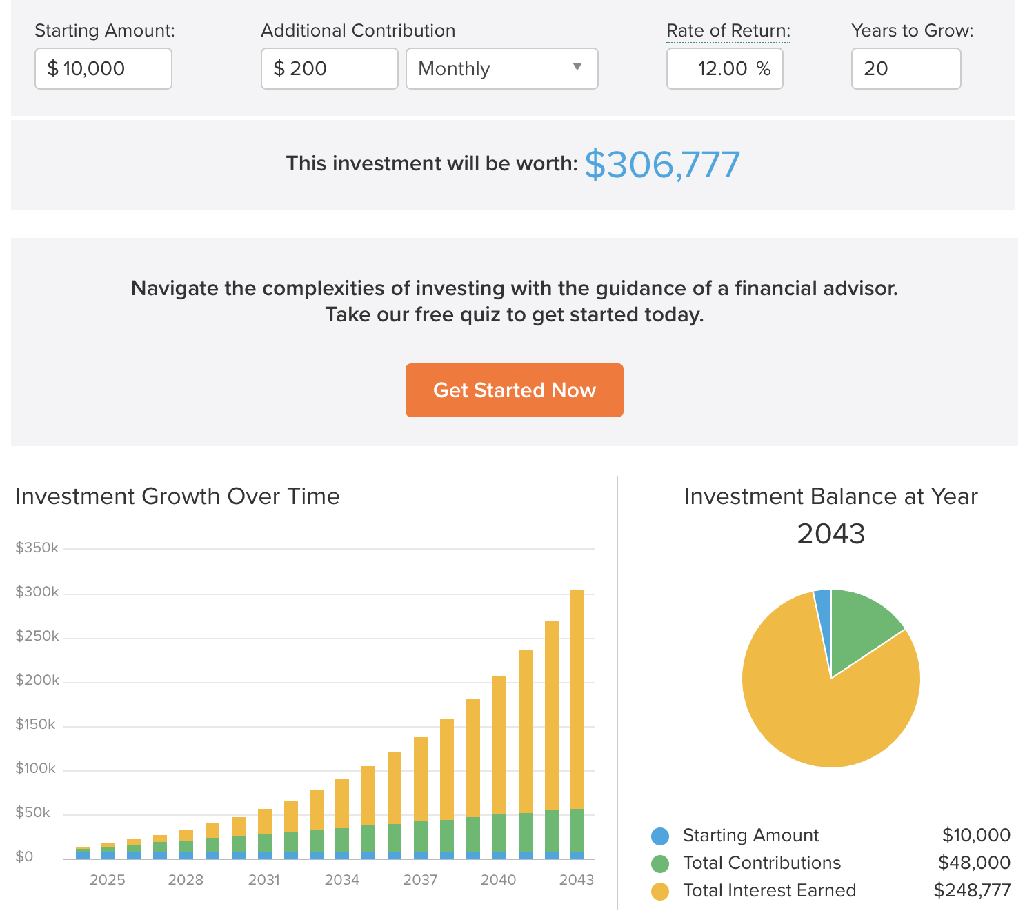 20 Years To $300k? Building A $10,000 Dividend Portfolio From Scratch ...