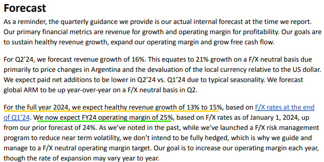 Netflix Q1 2024 Shareholder Letter