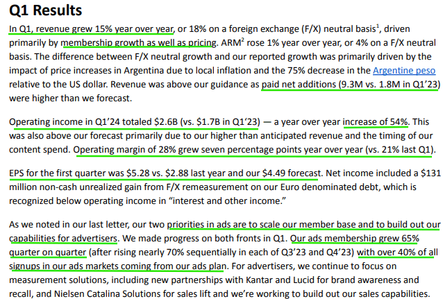 Netflix Q1 2024 Shareholder Letter