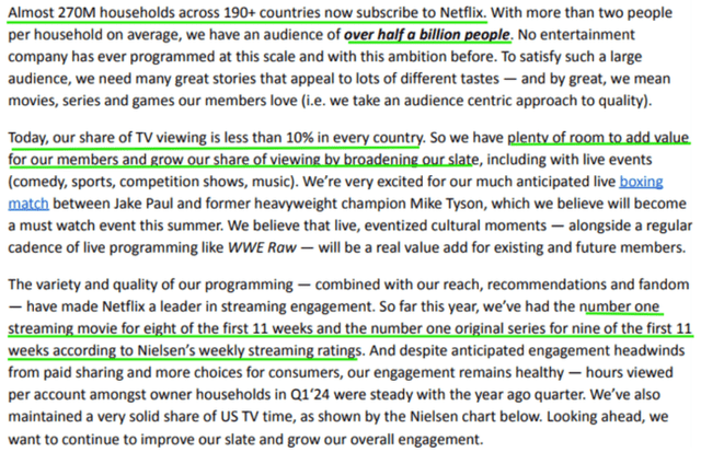 Netflix Q1 2024 Shareholder Letter