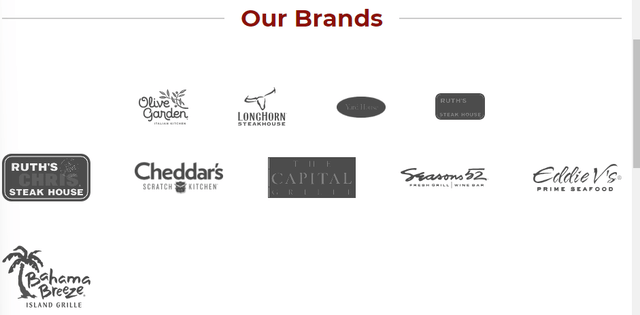 A group of logos on a white background Description automatically generated
