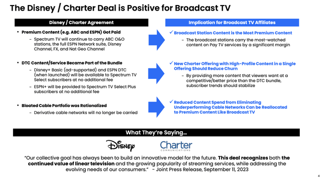 Charter Disney Deal