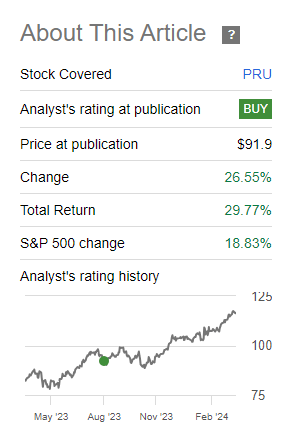 Seeking Alpha Prudential Analysis Betting Bonuses