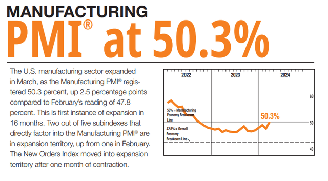 Manufacturing returning to growth