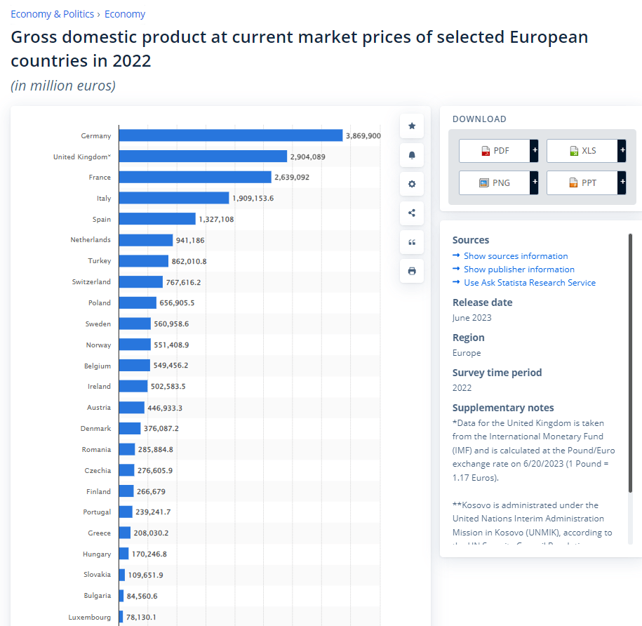 Alimentation CoucheTard Stock Waiting For A Better Entry Point (OTCMKTSANCTF) Seeking Alpha