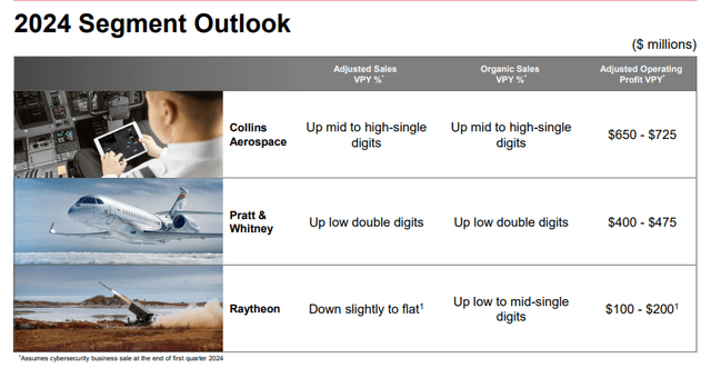 A screenshot of a computer Description automatically generated