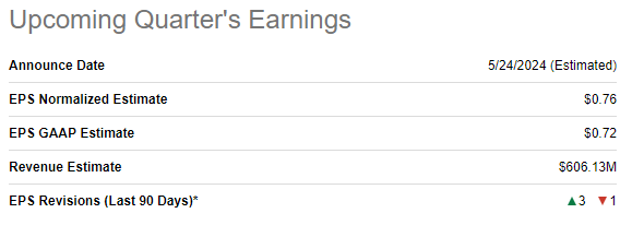 MOD's upcoming earnings details