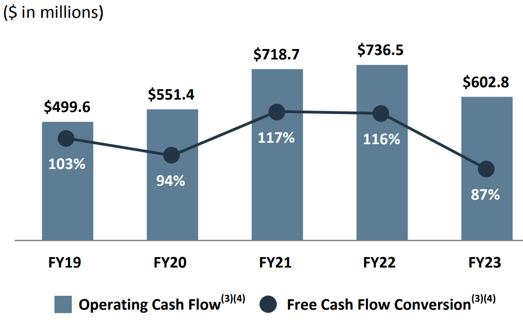 Booz Allen Hamilton: Turning A Page With Earnings | Seeking Alpha