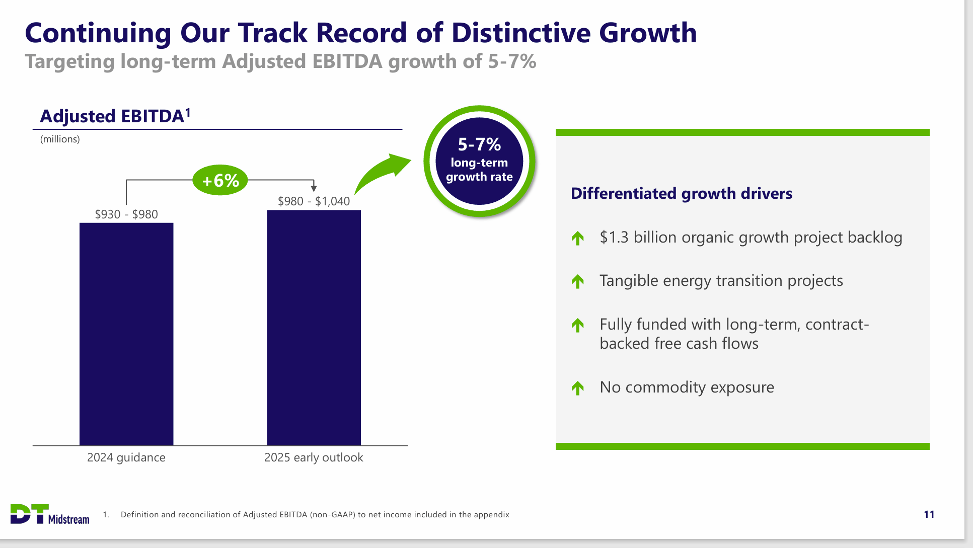 DT Midstream Stock: Getting More Expensive (NYSE:DTM) | Seeking Alpha