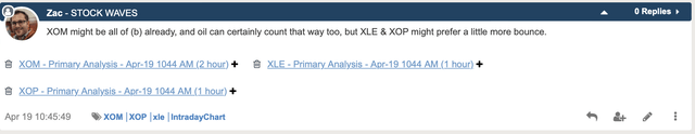 Exxon Mobil XOM