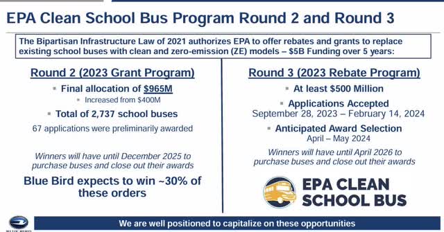 EPA clean bus program