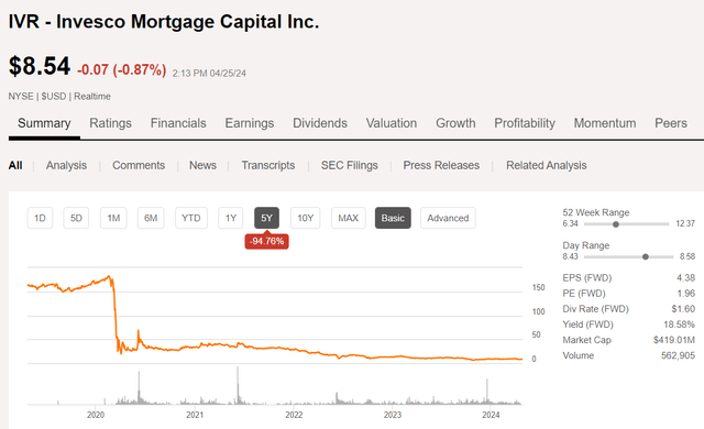 A screen shot of a graph Description automatically generated