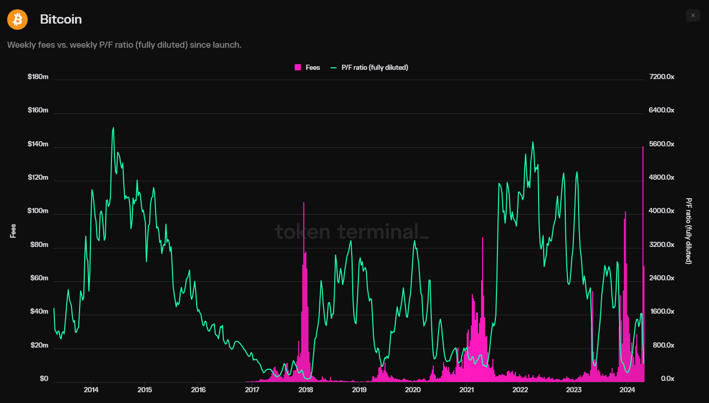 BITW: Holdings Assessment (Rating Upgrade) (OTCMKTS:BITW) | Seeking Alpha