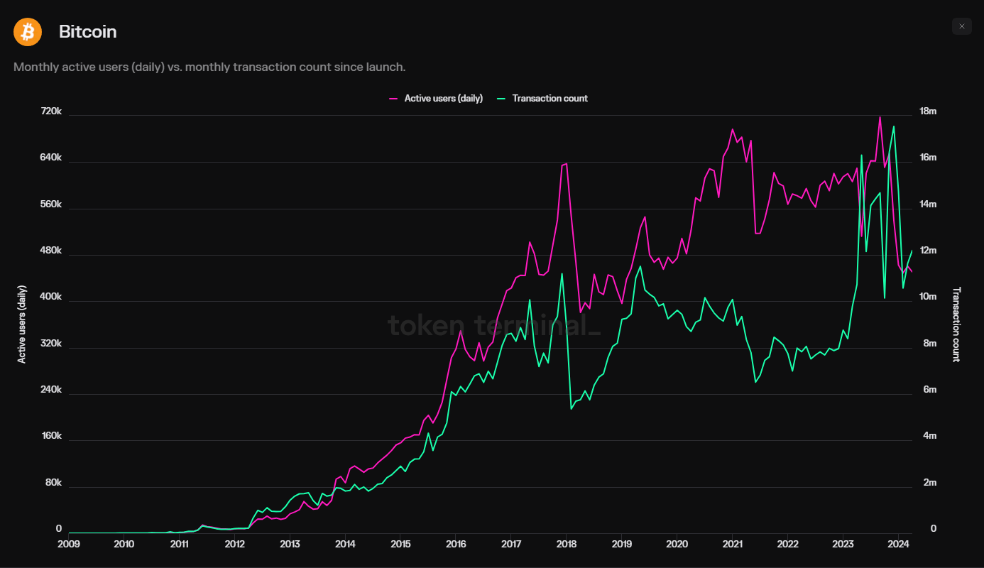 BITW: Holdings Assessment (Rating Upgrade) (OTCMKTS:BITW) | Seeking Alpha