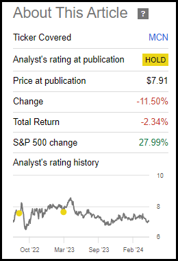 MCN performance since last update