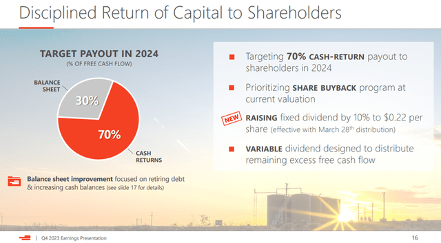 Devon Energy Dividend