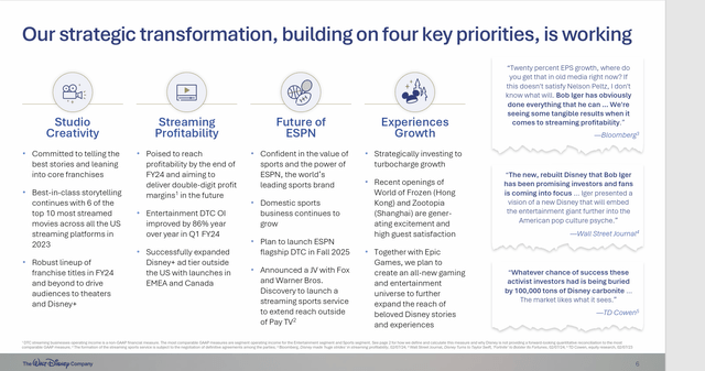 Disney Management's Summary Of Strategic Transformation Process Within Four Key Goals