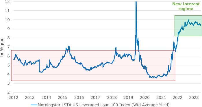 Alpinum Investment Management Ag Q2 2024 Investment Letter Seeking Alpha