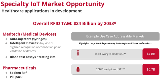 health care opportunities