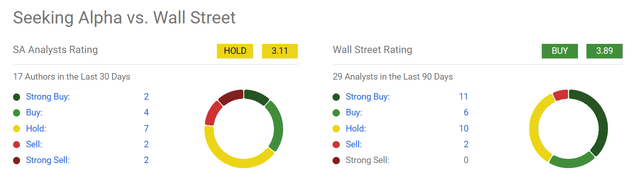 A screenshot of a graph Description automatically generated