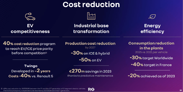 Renault's Expense Optimization Plans