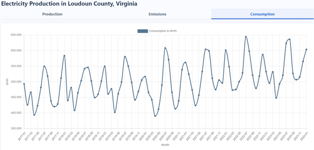 A graph of a graph Description automatically generated with medium confidence