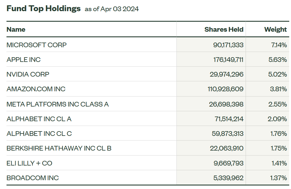 SAPIX 社会01～9 2024年度 440-28-35 F44-01-03 Solved Holbrook, a calendar year s corporation, distributes