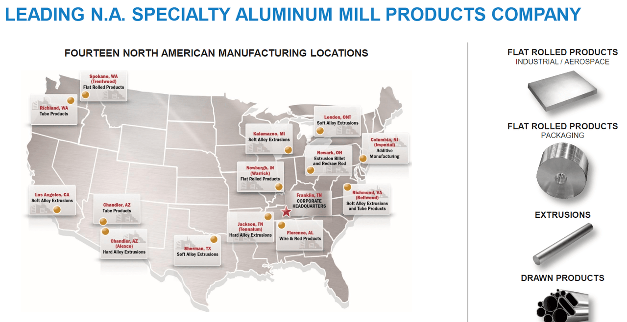 Source: Kaiser Aluminum Business Update February 2024