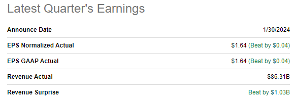 Google's latest quarterly earnings summary