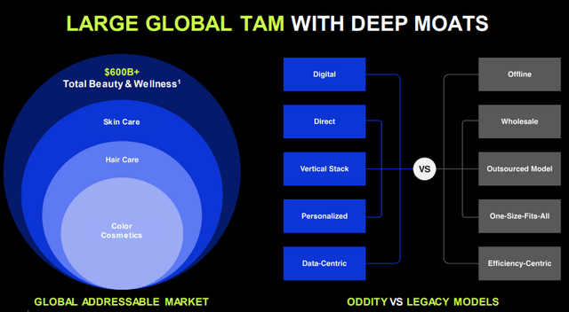 Investor presentation clip