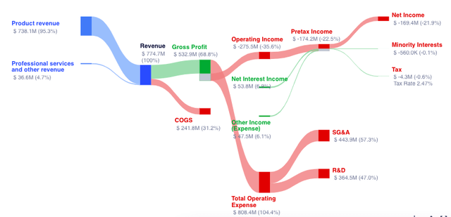 A diagram of a diagram Description automatically generated with medium confidence