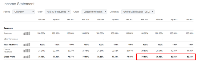 Seeking Alpha data, PLTR, Oakoff's notes