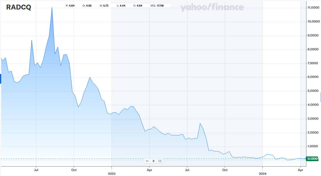 CVS Health: Lookback, Management Guidance Vs. Results 2018-To-Date |  Seeking Alpha