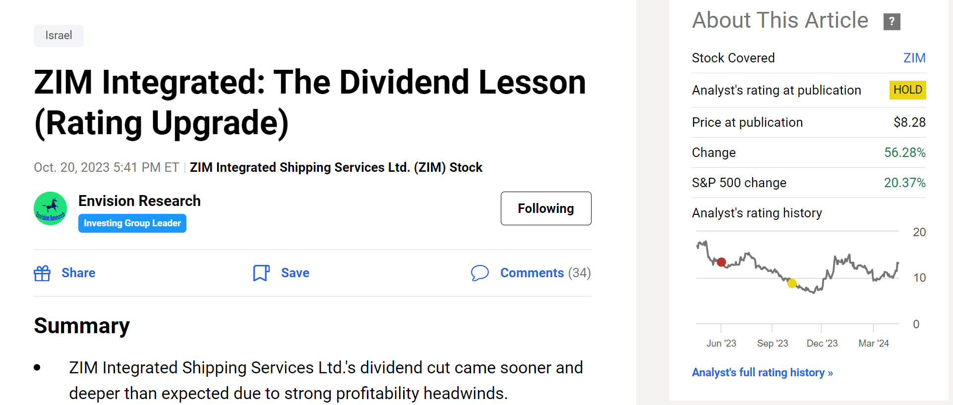 ZIM Integrated The Dividend Could Return In 2024 (NYSEZIM) Seeking Alpha
