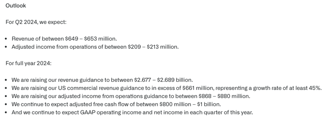 Palantir outlook