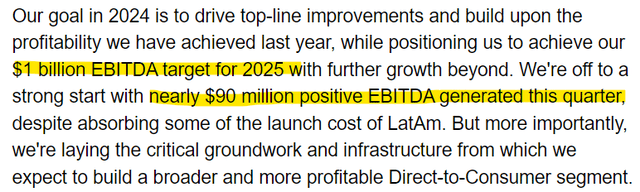 Warner Brothers Discovery 2025 EBITDA Target