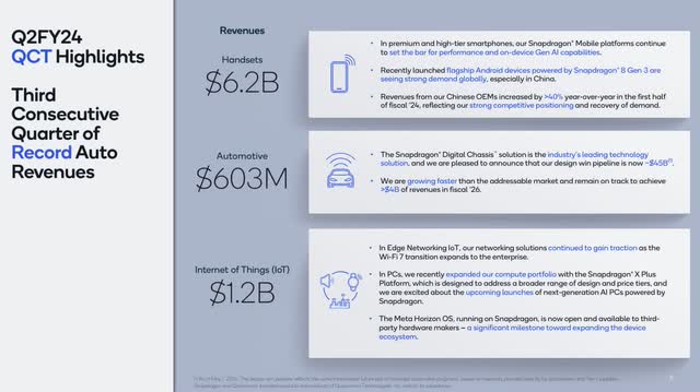 The image highlights some of the things happening in each QCT reportable revenue stream.