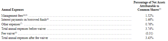 SRV Expense Calculations