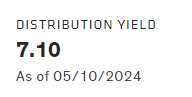 yield