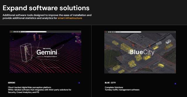 Ouster Software solutions